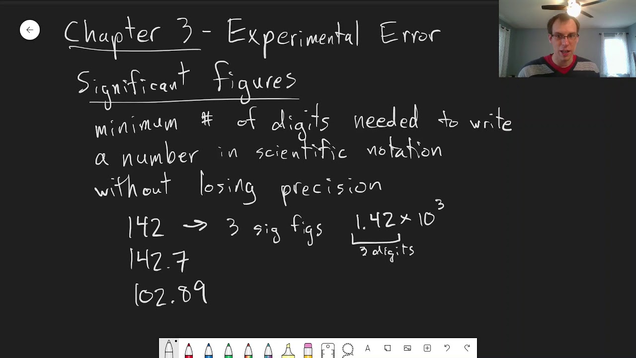 Mastering Significant Figures in Chemistry 📊 | CHM 214 Chapter 3