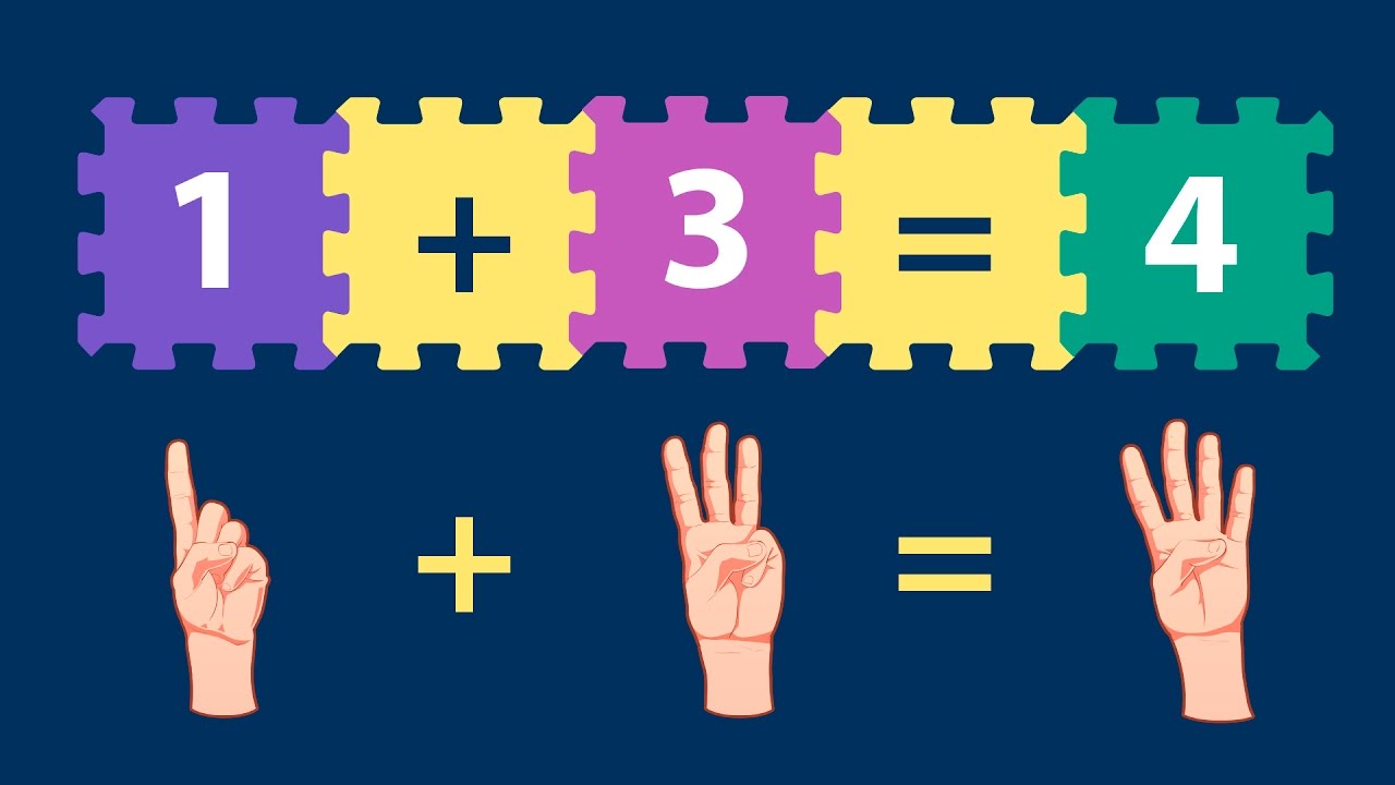 Aprenda a Somar Números de Forma Divertida! 📚 | Vídeo Educativo Infantil