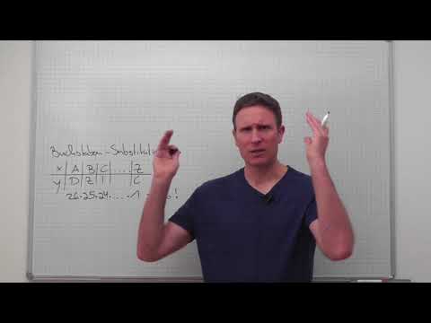 Kryptografie (1) - asymmetrische Verschlüsselung