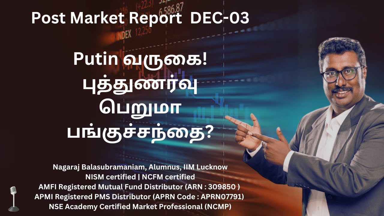DEC 04 Dec 04 Stock Market Analysis & Review 📈