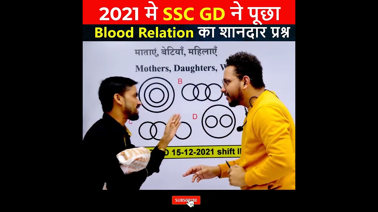 SSC GD Reasoning Trick by Rahul Sir 💡