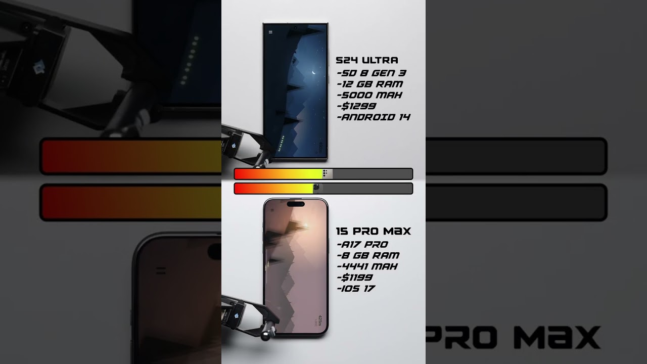 Galaxy S24 Ultra vs. iPhone 15 Pro Max Battery Test 🔋