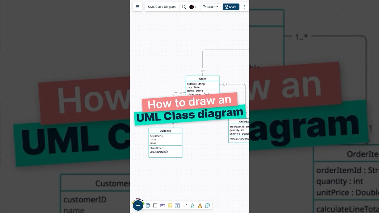 Guide to Drawing UML Class Diagrams in Creately