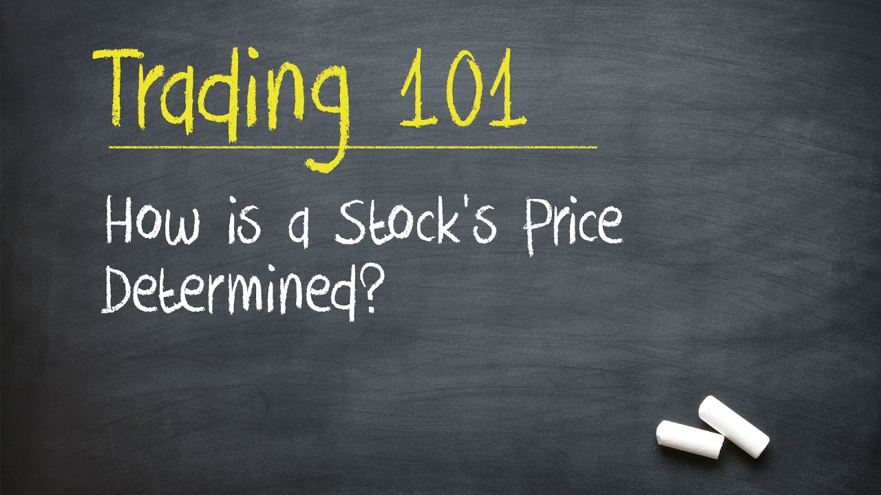 Trading 101: How Is a Stock's Price Set? π