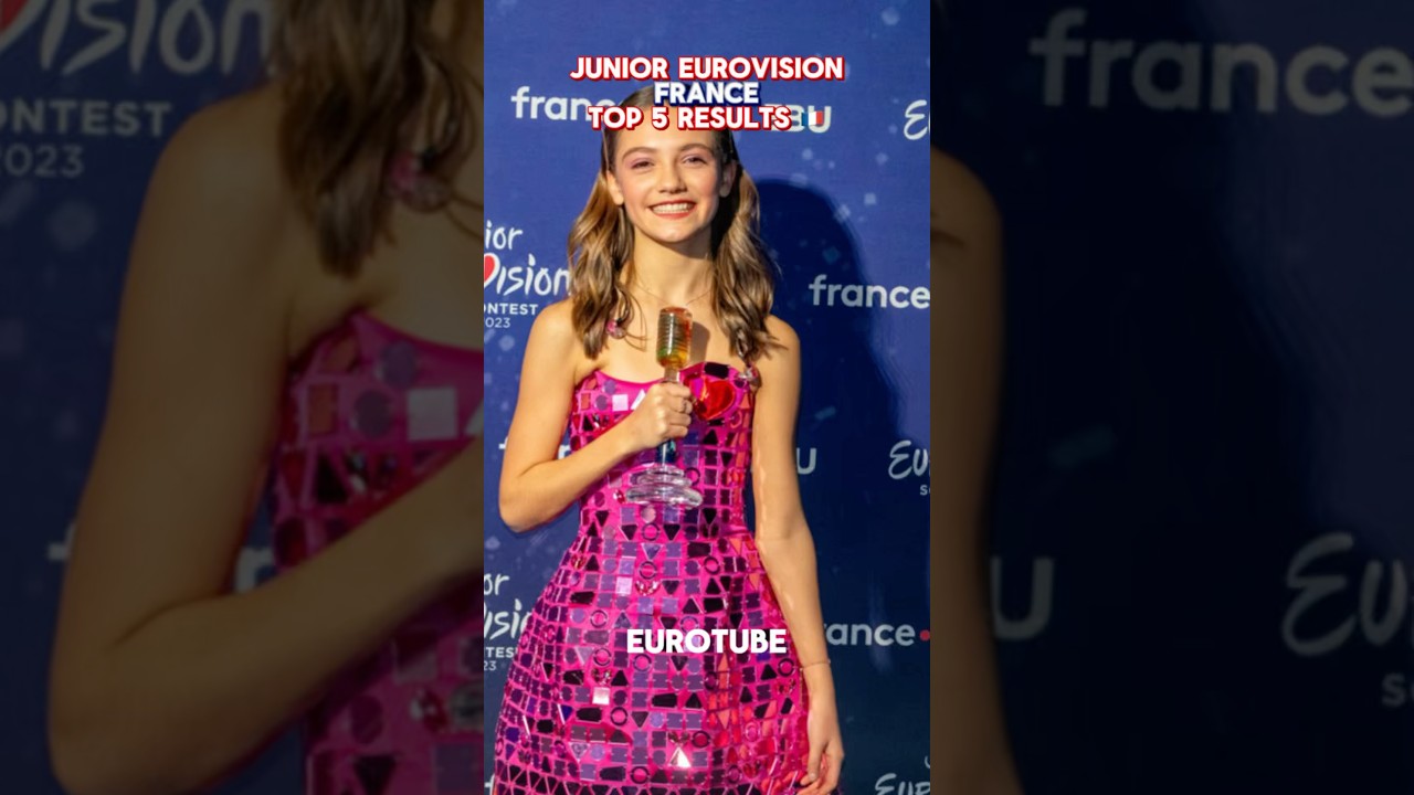 France's Top 5 Finish at Junior Eurovision 🇫🇷