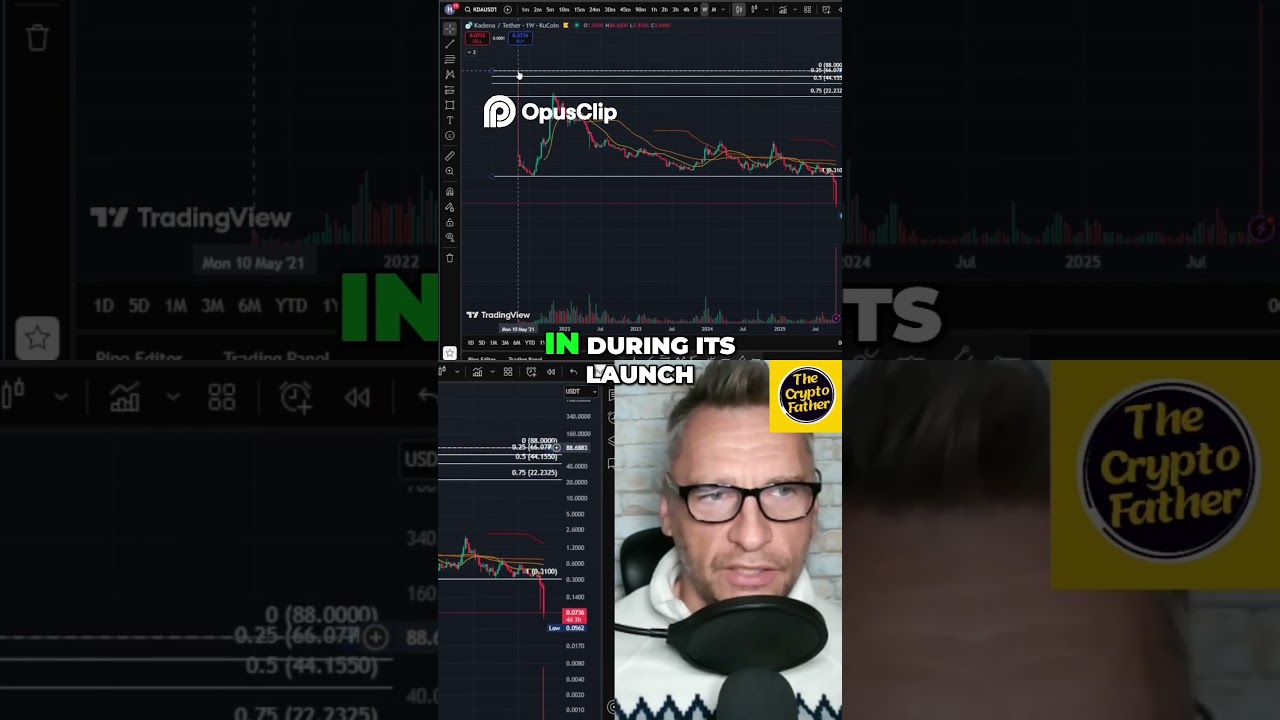 Kadena Crypto Plunges 99.7%: What Happened?