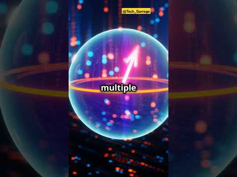 Quantum Computer: All you need to know |  What is quantum computer #quantumcomputing  #quantum