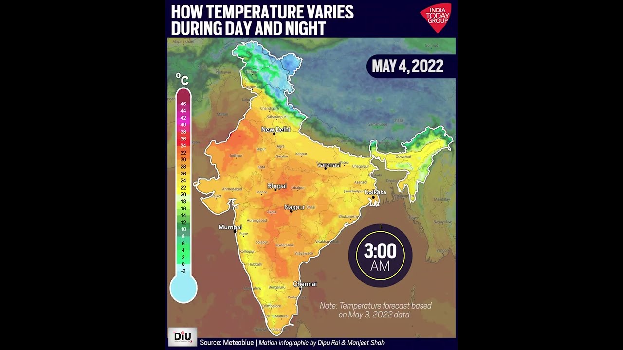 Understanding Daily Temperature Fluctuations: Day vs. Night 🌡️