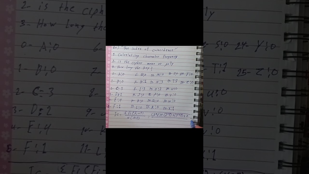 Computing Security II: شرح مؤشر التوافق (IC) باللغة العربية