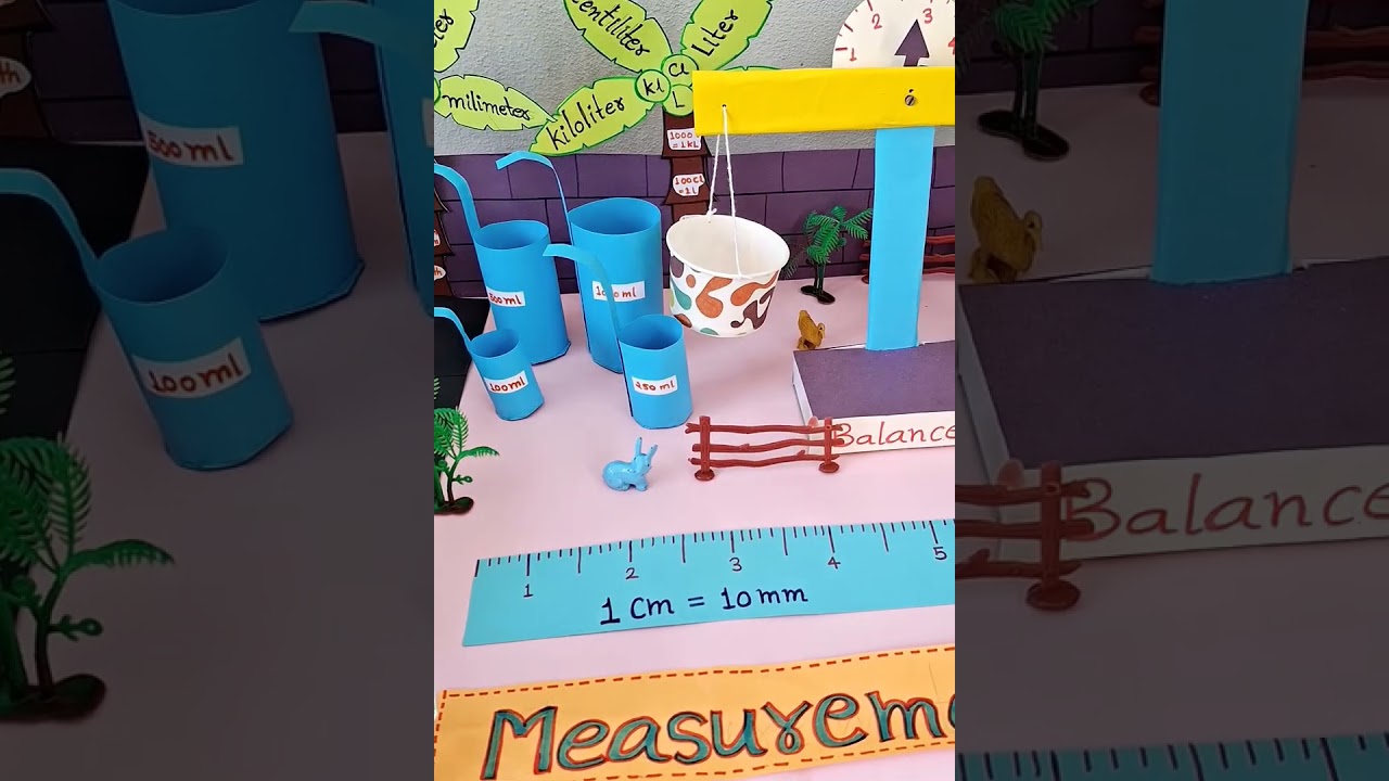 Engaging Measurement Math Project for Class 5 & 6 📏 | Fun Working Model Ideas