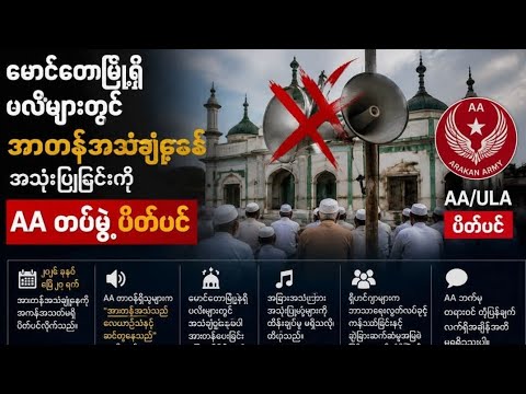  ROHINGYA NATIONAL NEWS (RNN)