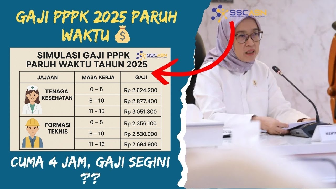 Simulasi Gaji PPPK Paruh Waktu 2025 Semua Formasi