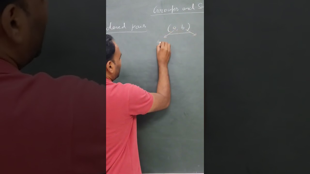 Understanding Ordered Pairs in Math 📐
