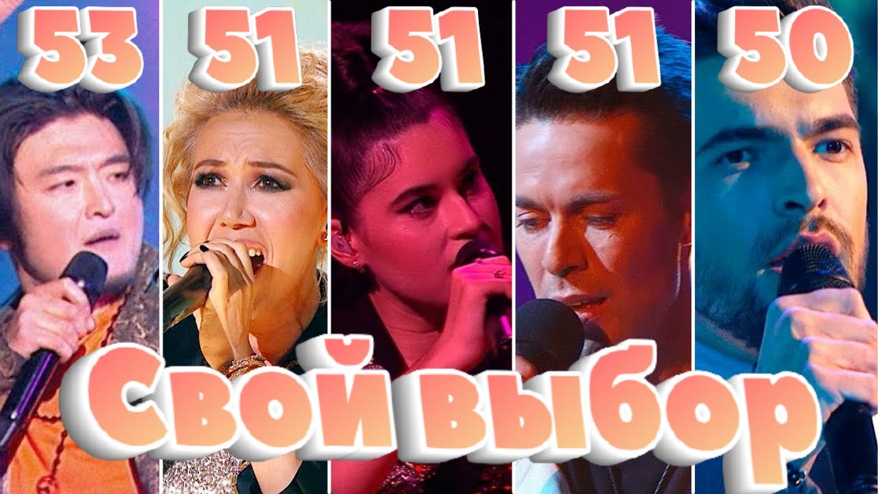 Рейтинг выступлений в категории "Песня по своему выбору" по баллам. ШОУМАСКГООН.