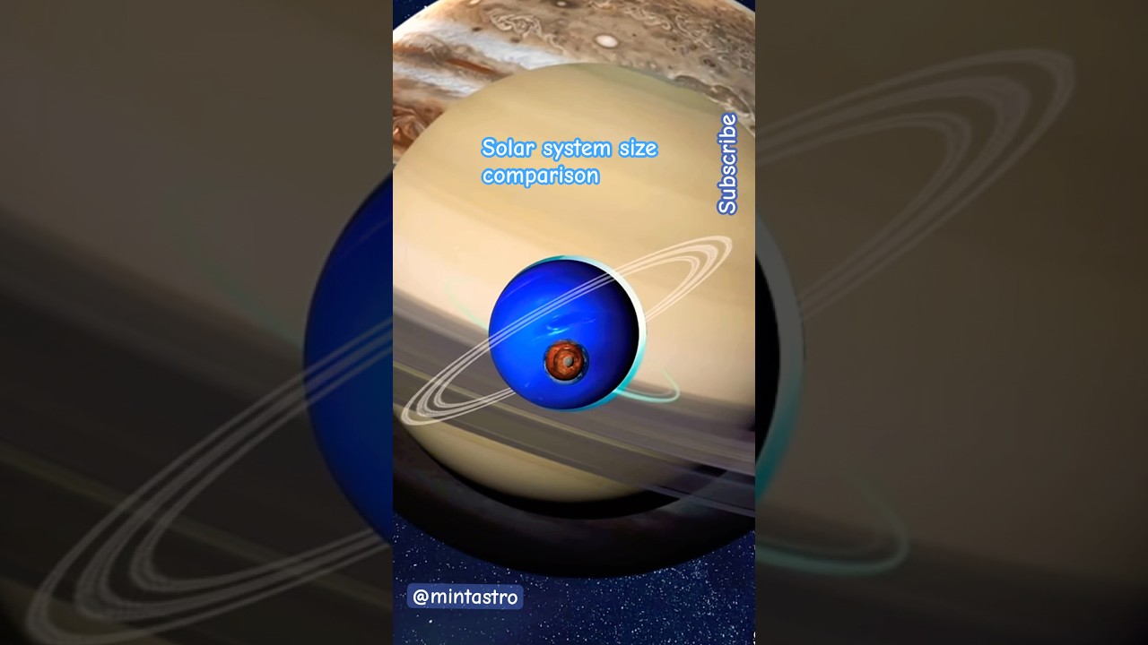Solar system size comparison #planets #comparison