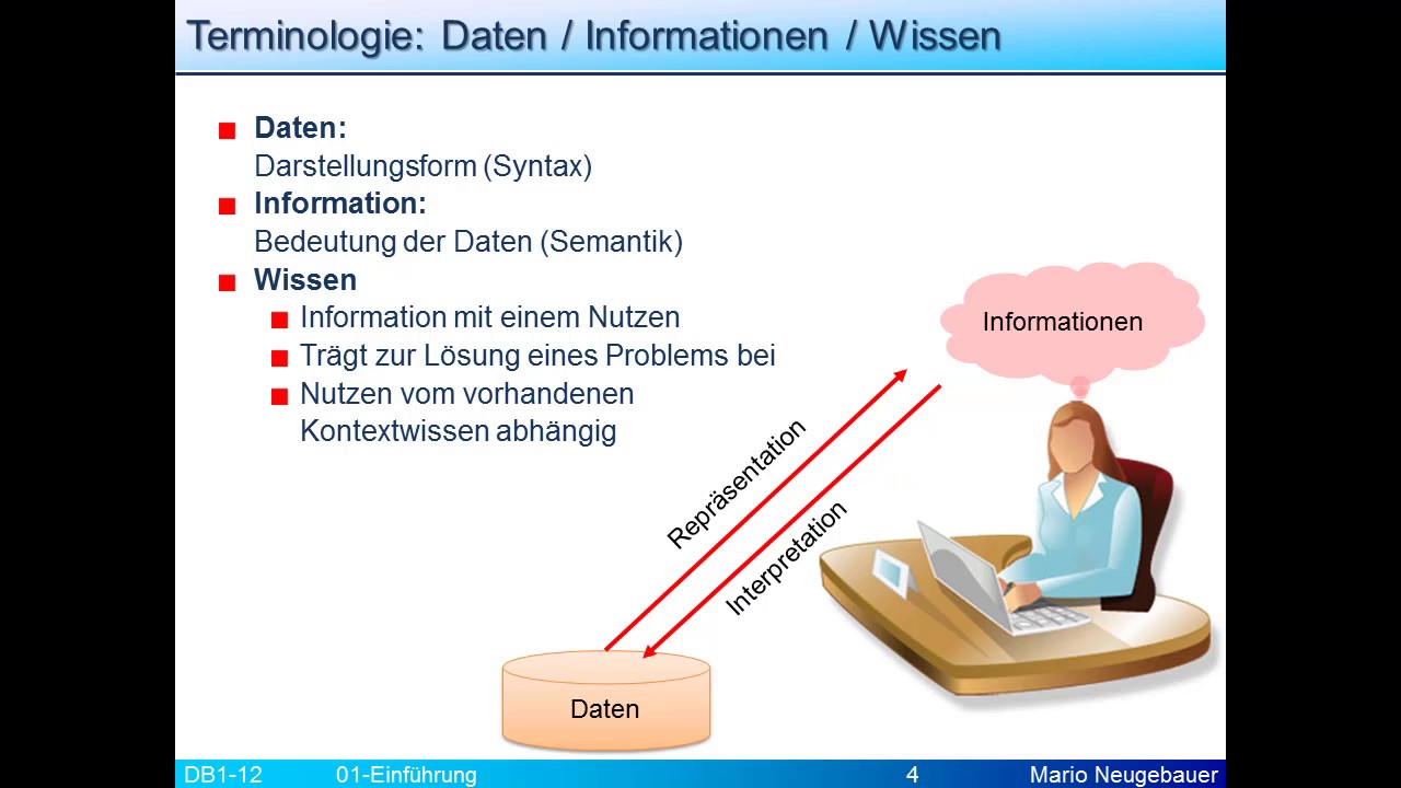 GDL: Einführung in Datenbanken 📚