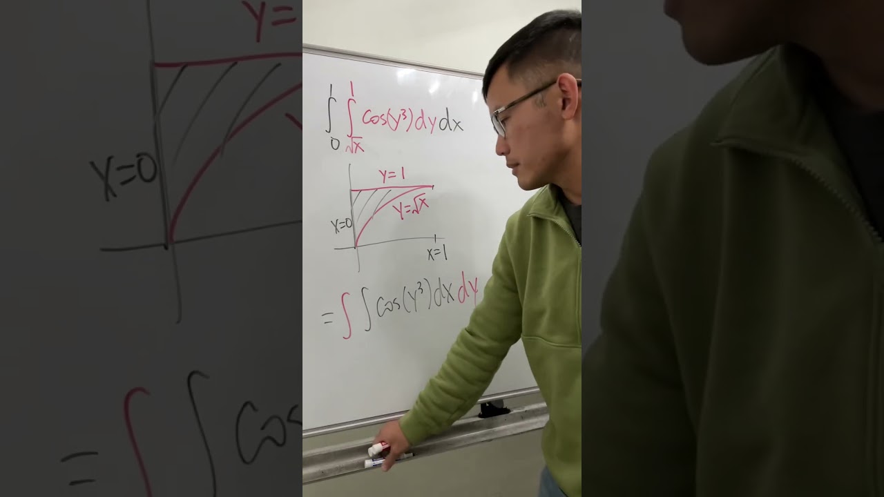 Transform Your Life by Changing the Order of Things ✨