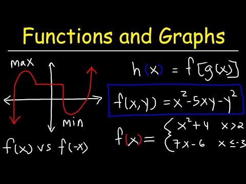Functions and Graphs in Precalculus