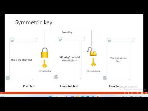 Encryption | Decryption | Symmetric key | Asymmetric Key