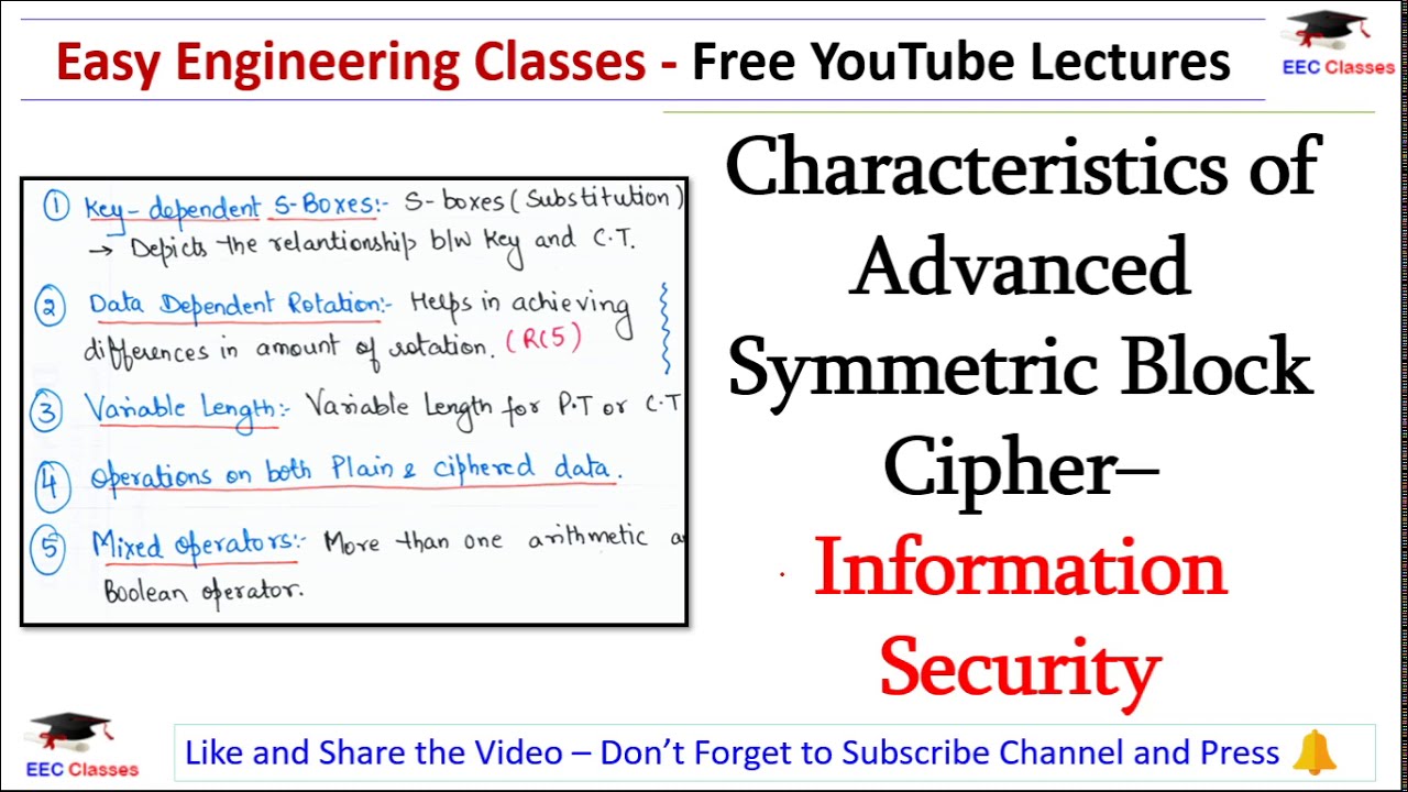 Understanding Advanced Symmetric Block Cipher Features | Info Security Lectures in Hindi 🔐