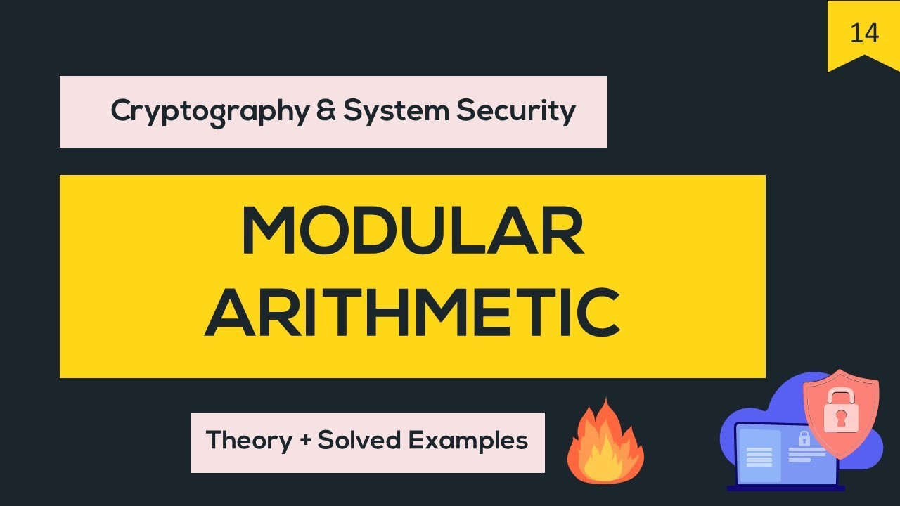 CSS #14 Modular Arithmetic: Congruence, Additive & Multiplicative Inverses in Cryptography