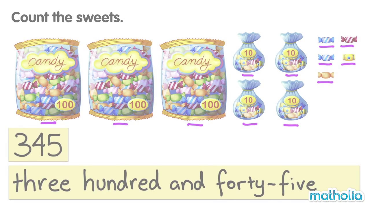 Learn Counting to 1000 with Matholia 📚
