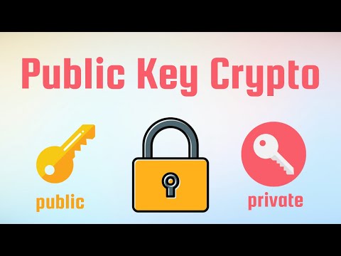 Public and Private Keys - Public Key Cryptography - SSH Keys - Public Key RSA Encryption Decryption