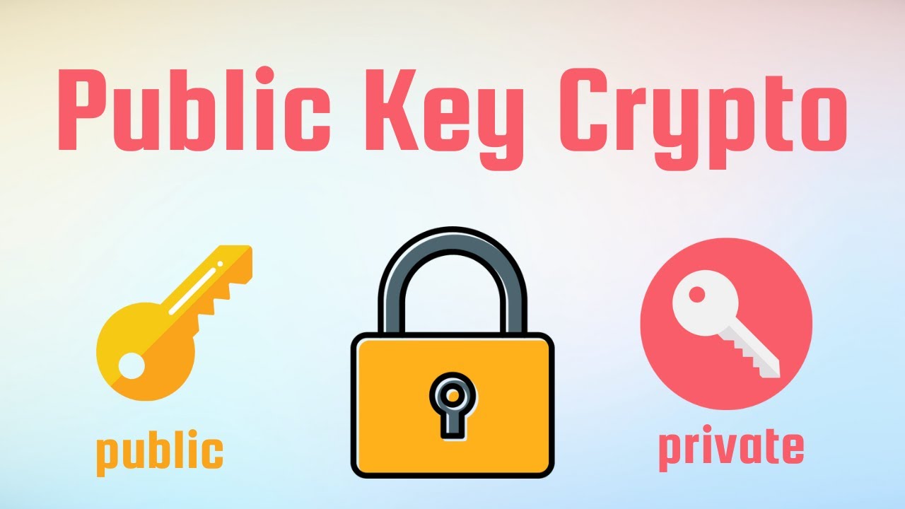 Understanding Public & Private Keys: The Key to Secure Online Communication π