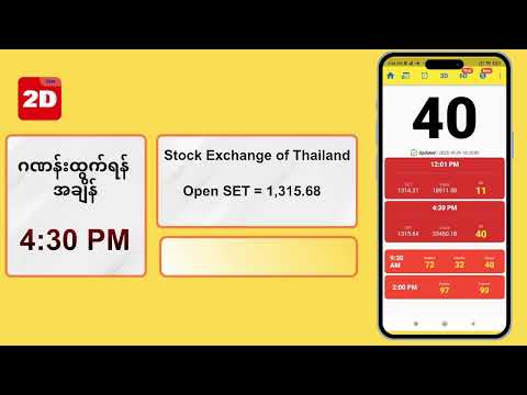 (29.10.2025) ညနေ (4:30 PM) 2D3D Live တိုက်ရိုက်