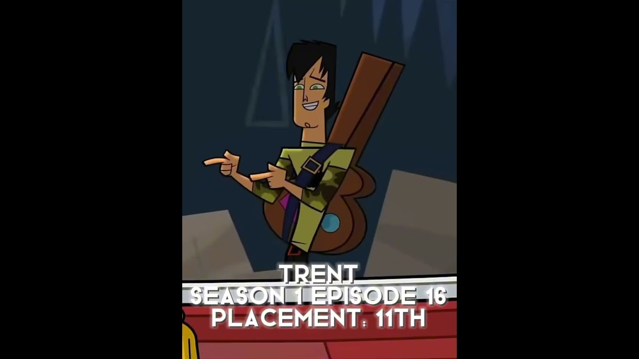 All Heather Victims #shorts #totaldrama #tdi #totaldramaedit #edit #tdiedit