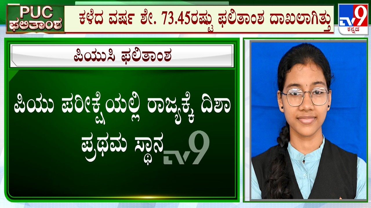 Karnataka 2nd PUC Results 2026 Announced 🎉