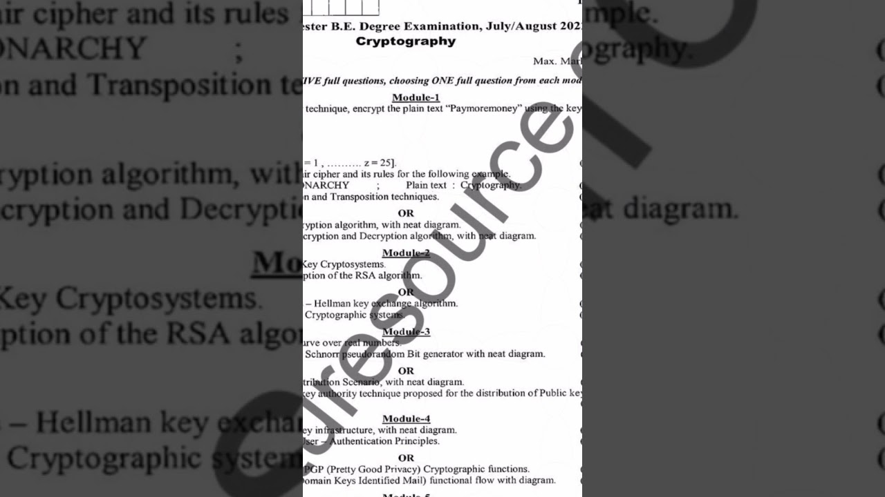VTU Cryptography Question Paper 2022