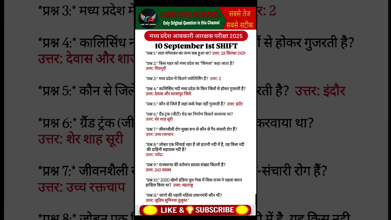 MP आबकारी आरक्षक 2025 परीक्षा विश्लेषण: 1 सितंबर पहली शिफ्ट का विस्तृत समीक्षा 📝