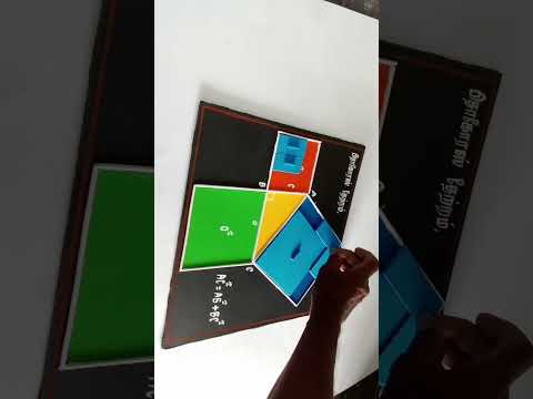 pythagoras theorem working model - (Ramnad Saravanan)