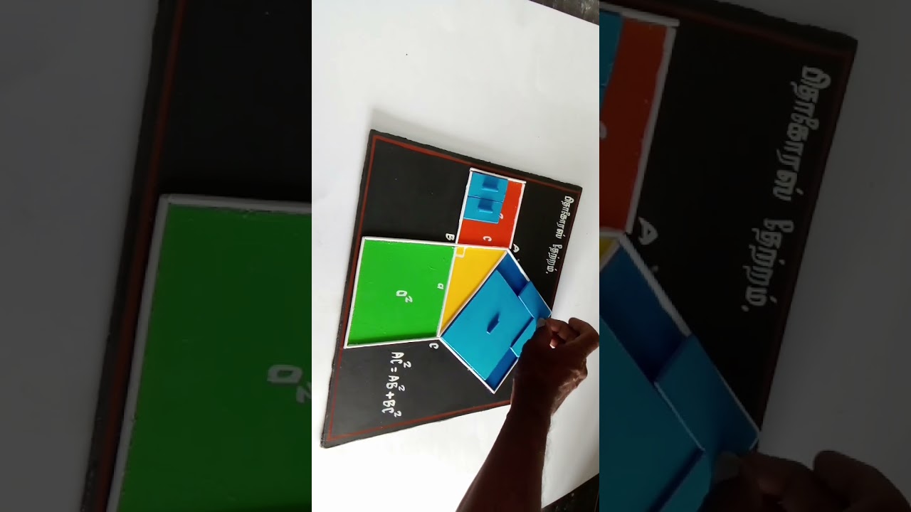 Interactive Pythagoras Theorem Working Model by Ramnad Saravanan 🧮