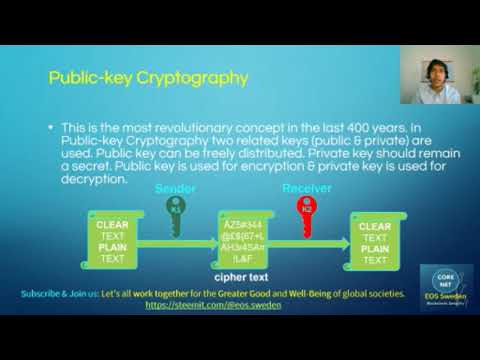 Cryptography: Basic Techniques