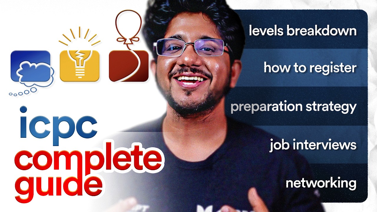 The ONLY ICPC Roadmap Video You Need | All About ICPC | Competitive Programming
