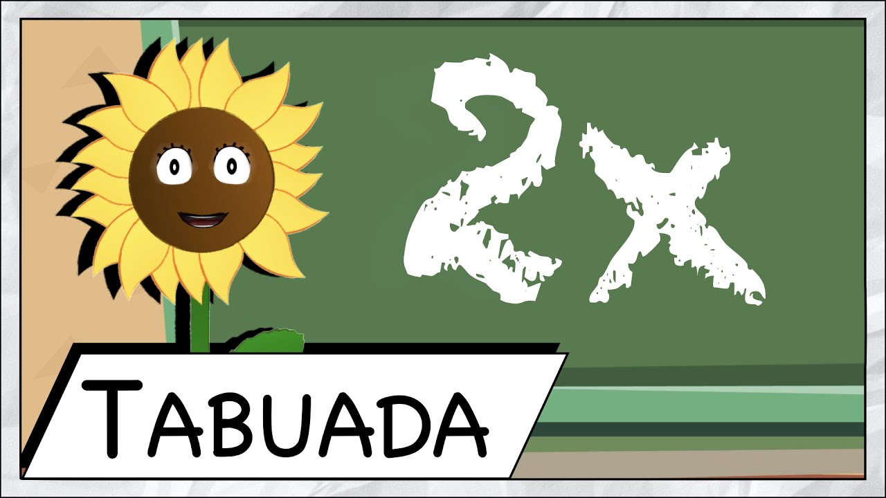 A Tabuada do 2  (Matemática de 1º Ciclo, em Português de Portugal)