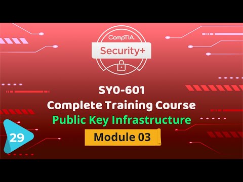 CompTIA Security+ SY0-601 Module 03 | Public Key Infrastructure ​| Training Course | Urdu Hindi