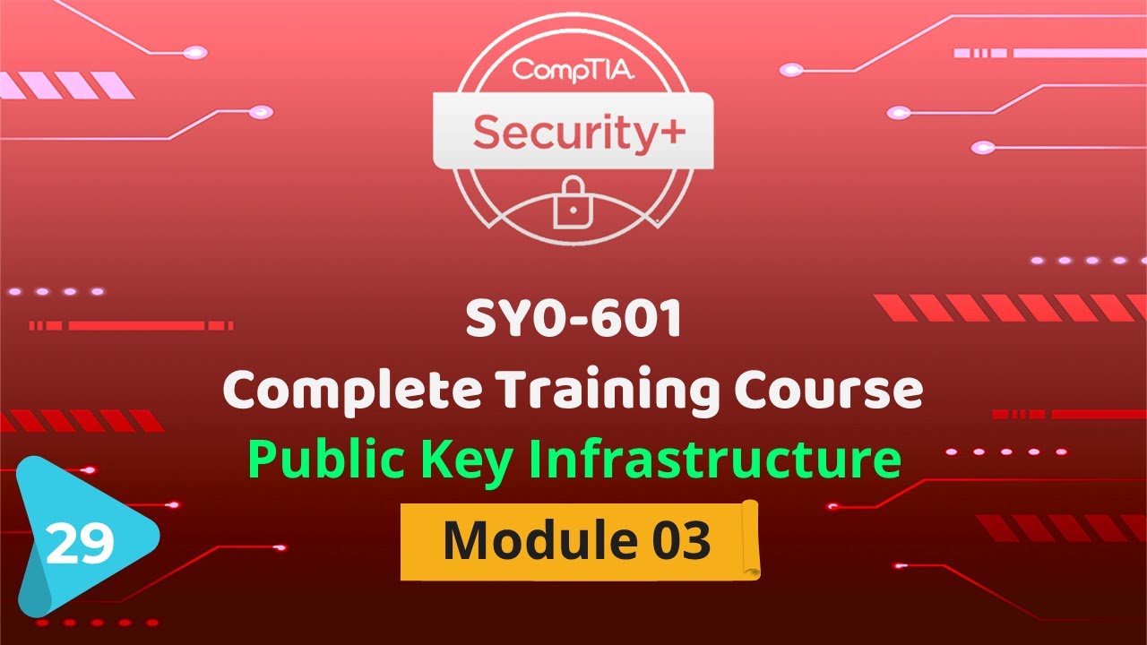 Master Public Key Infrastructure (PKI) for CompTIA Security+ SY0-601 | Urdu/Hindi Training Course π