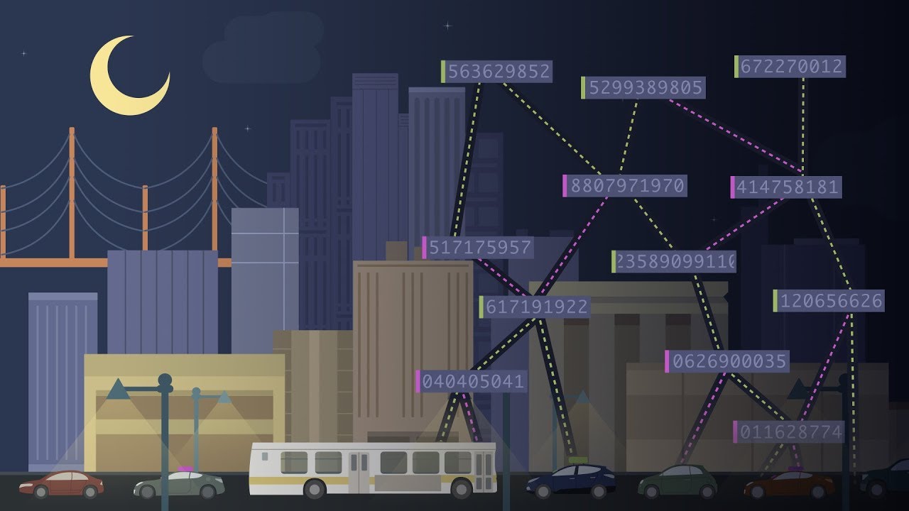 Understanding Secure Multiparty Computation (MPC) 🔐