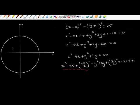 ANALYTICAL GEOMETRY GRADE 12 [ ISIZULU ]