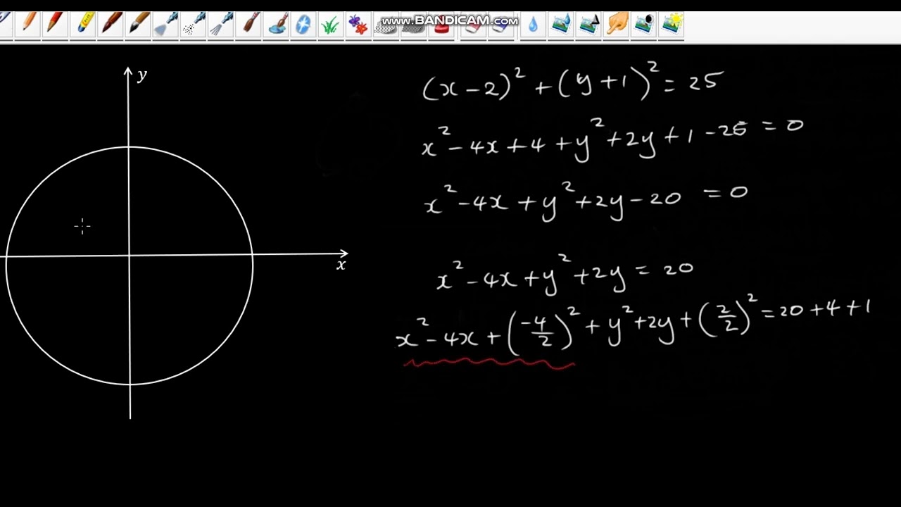 Analytical Geometry for Grade 12 (IsiZulu)