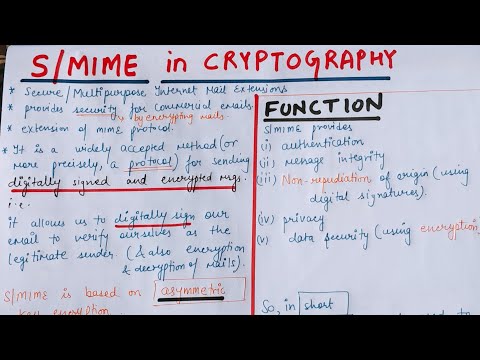 S/MIME protocol in Hindi | Cryptography and Network Security