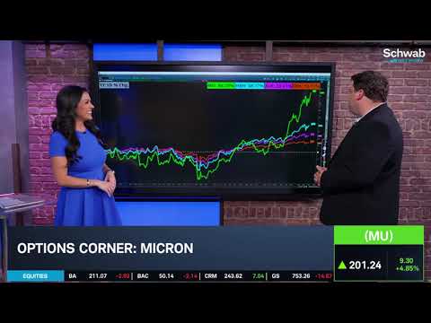 Micron (MU) Stock Soars in 2025 Amid AI Storage Boom π