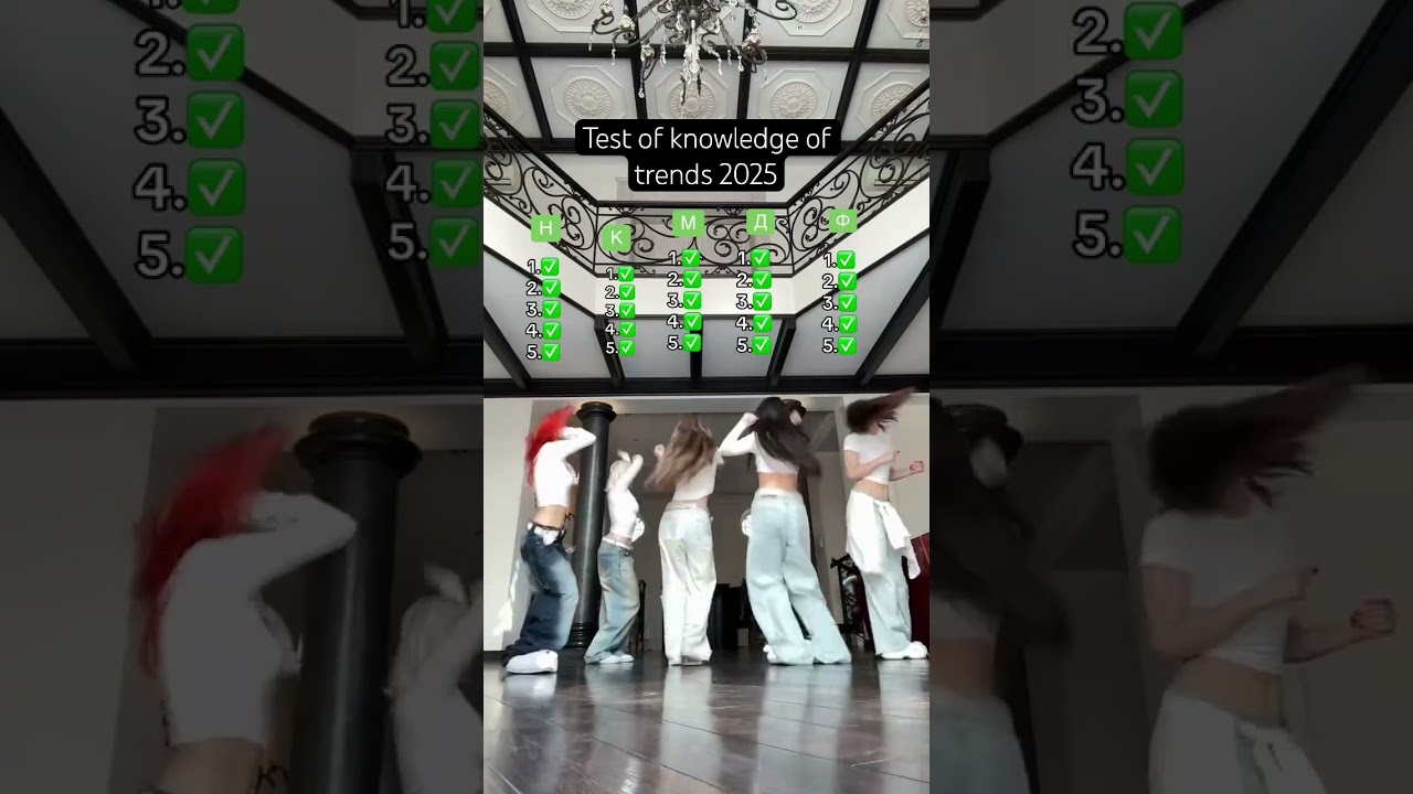 Trend Test 2025: Future Insights