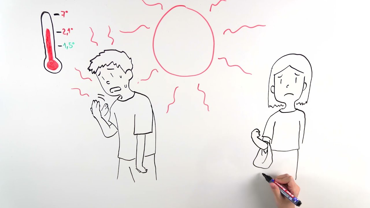 "Draw My Smart City"