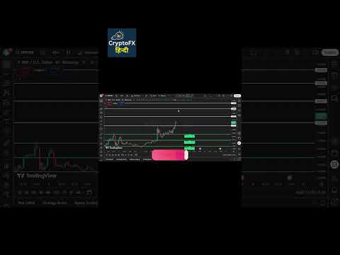XRP Trade का गोल्डन Rule! 💡 #trading #cryptohindi