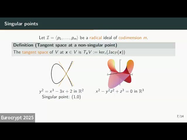 Eurocrypt 2025: Cutting-Edge Insights into Asymmetric Cryptanalysis 🔓