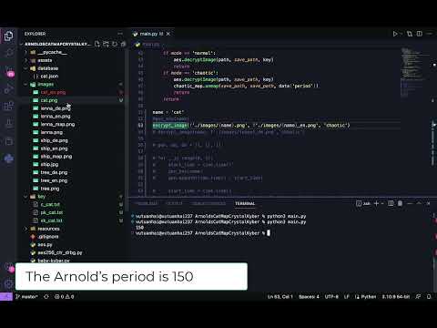 A post-quantum image encryption scheme